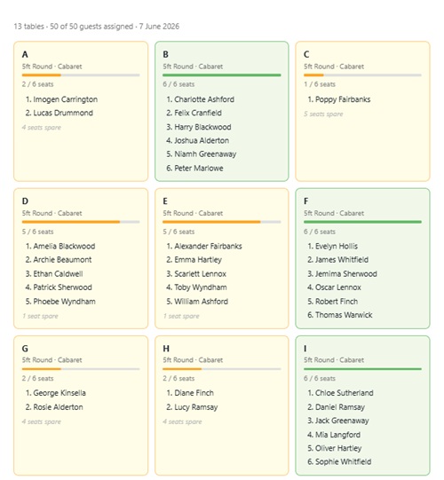 Table plan editor showing detailed seating arrangements and guest assignments